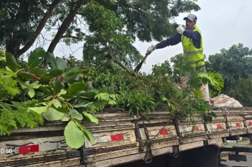 Prefeitura de Itapeva intensifica serviços de zeladoria urbana em escolas e praças do município