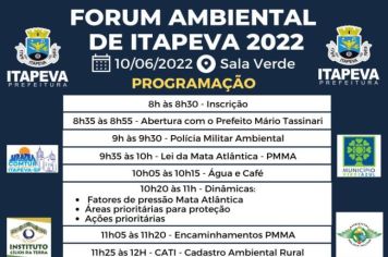 Fórum Ambiental 2022