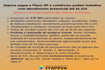 Itapeva segue o Plano SP e comércios podem trabalhar com atendimento presencial até às 21h