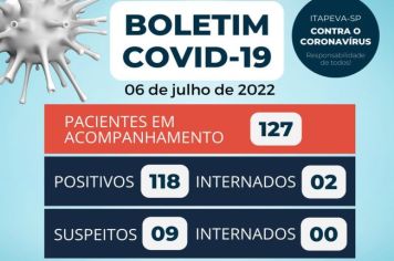 Confira o boletim do Covid-19 em Itapeva