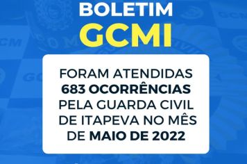 Confira o Boletim GCM dessa semana