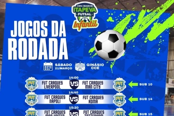 Secretaria de Esportes de Itapeva divulga nova rodada da Copa Cidade de Futsal Infantil