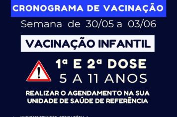 Confira a vacinação do Covid-19 em Itapeva