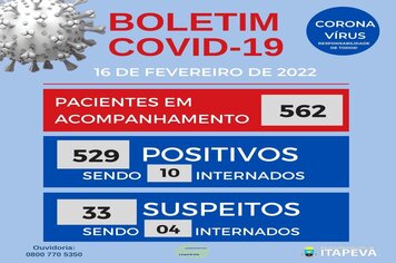 Itapeva tem 562 pacientes em acompanhamento, entre suspeitos e confirmados para a Covid-19