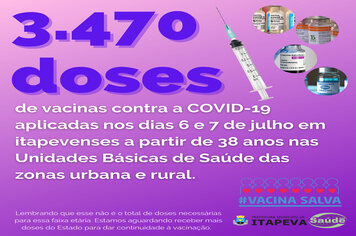 Itapeva vacinou 3.470 munícipes a partir de 38 anos nos últimos dois dias
