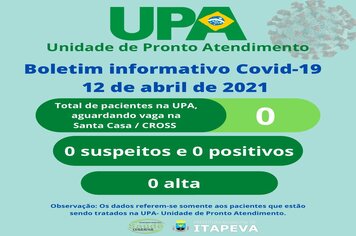 UPA segue com nenhum paciente internado