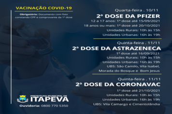 Itapeva aplicará a 2ª dose das vacinas Pfizer, Astrazeneca e Coronavac na quarta e quinta-feira (10 e 11)