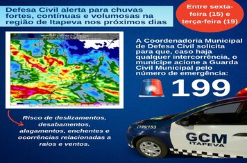 Defesa Civil alerta para chuvas fortes, contínuas e volumosas na região de Itapeva nos próximos dias