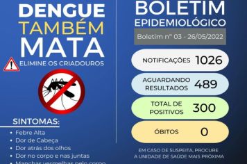 Confira o boletim da Dengue em Itapeva