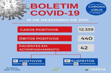 Itapeva tem 42 pacientes em acompanhamento, entre suspeitos e confirmados para a Covid-19