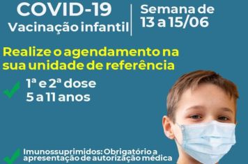 Confira a vacinação do Covid-19 em Itapeva