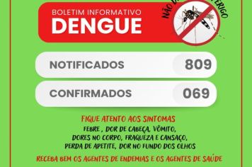 Itapeva registra 69 casos confirmados de dengue