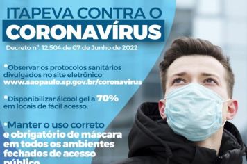 Uso de máscaras é obrigatório em ambientes fechados