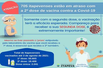 A segunda dose de vacina contra a Covid-19 é essencial