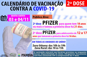 Itapeva aplicará a 2ª dose da vacina contra a Covid-19 nas próximas quarta e quinta-feira (3 e 4)