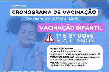 Confira a vacinação do Covid-19 em Itapeva