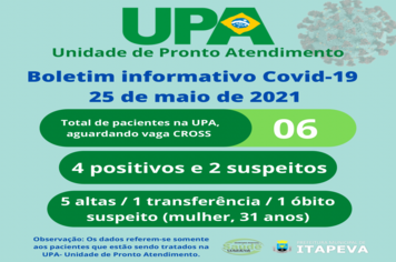 UPA tem 6 pacientes no aguardo de vaga via CROSS