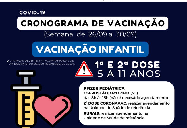 Confira a vacinação do Covid-19 em Itapeva