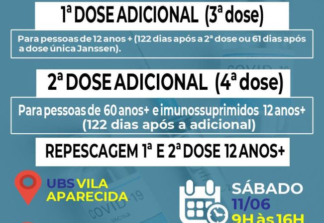 Confira a vacinação do Covid-19 em Itapeva