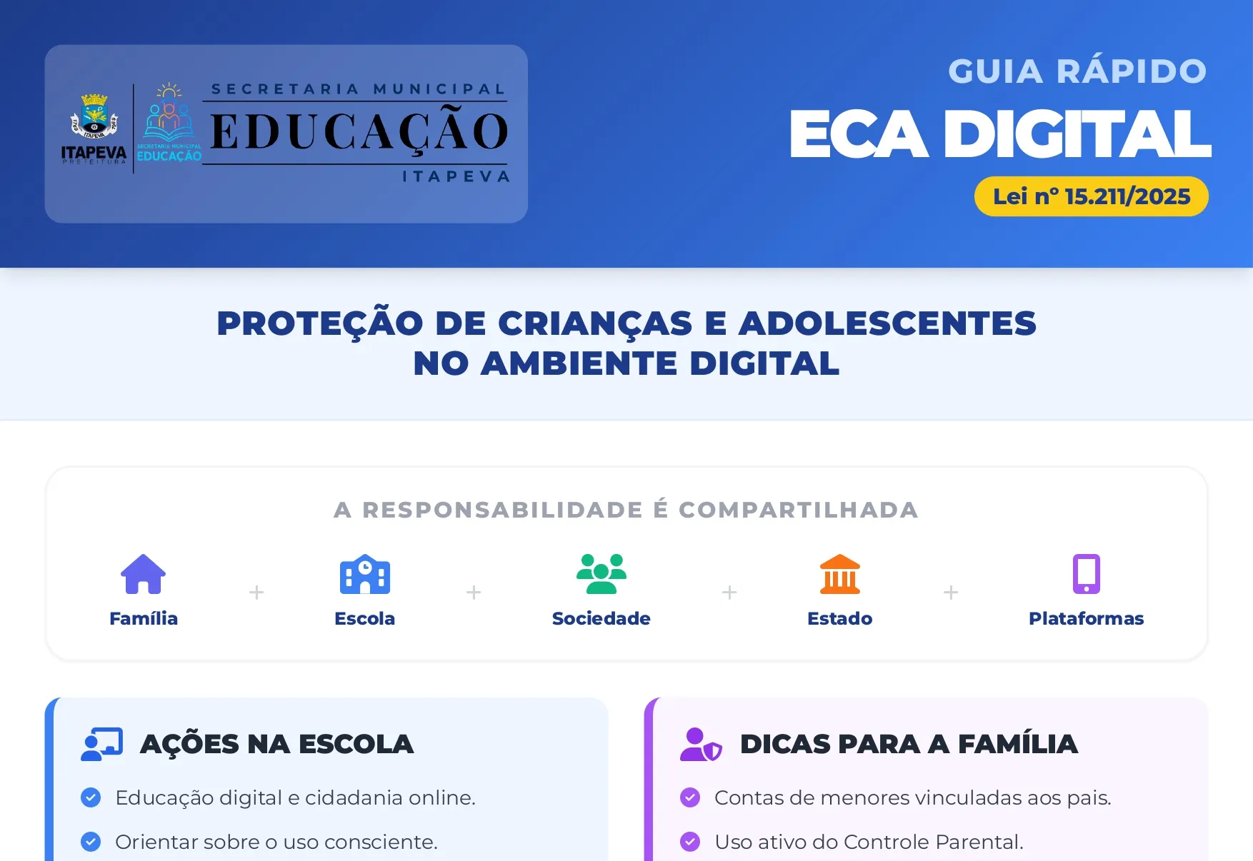 Itapeva lança Guia do 