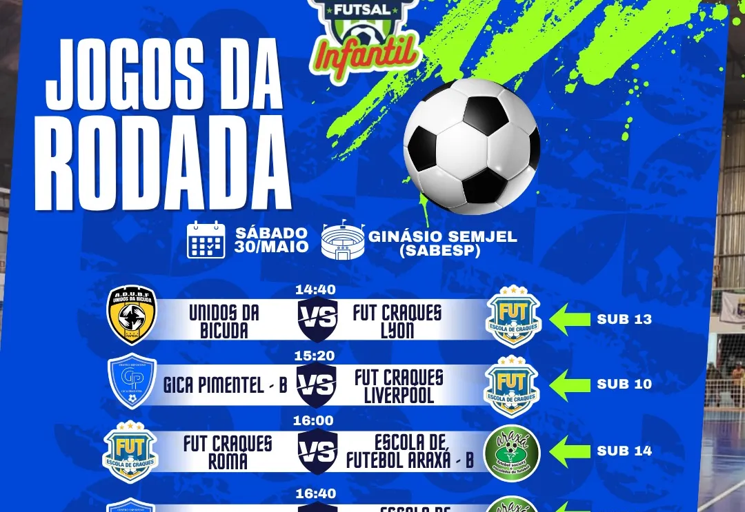Itapeva terá jogos da rodada na Copa Cidade de Itapeva de Futsal Infantil neste sábado