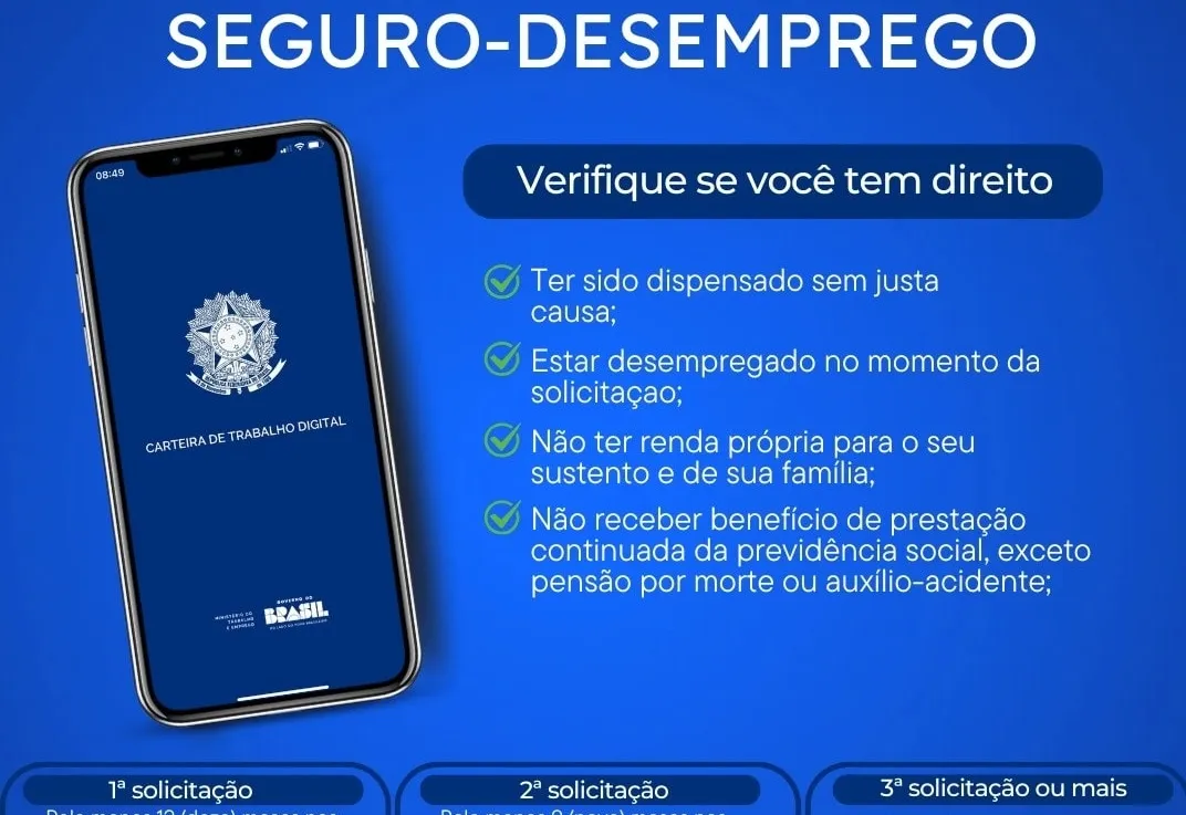 PAT divulga informações sobre acesso ao seguro-desemprego