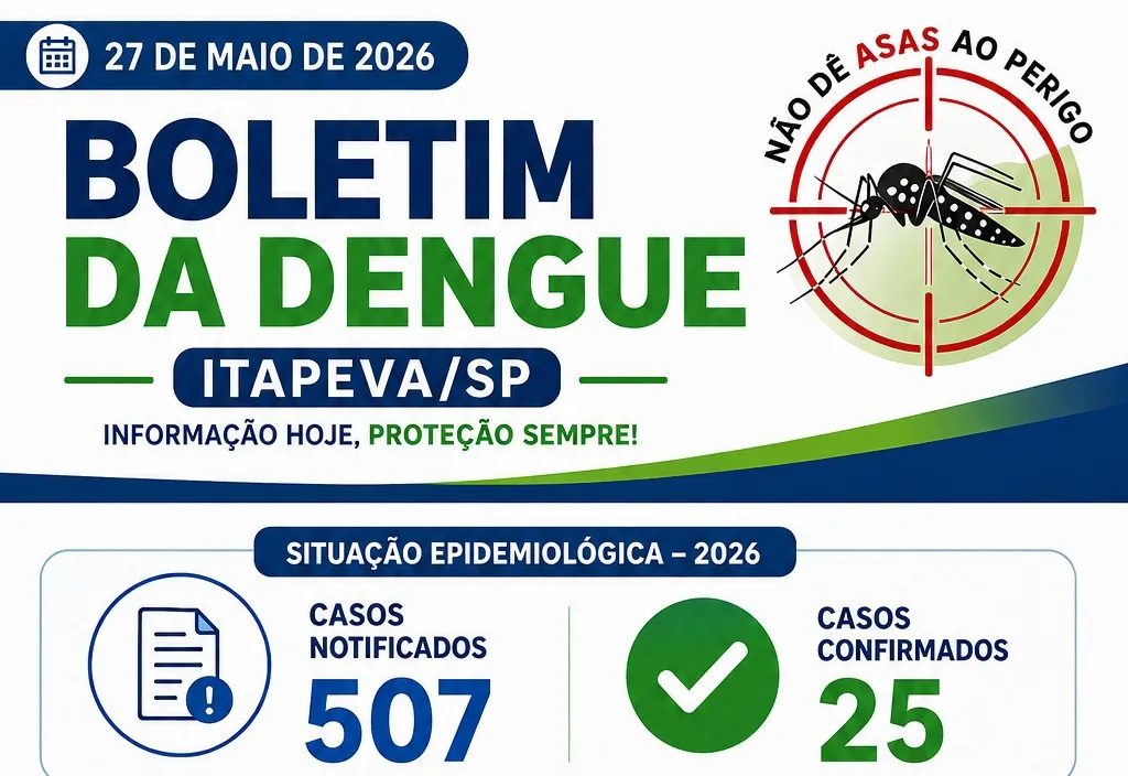 Prefeitura de Itapeva divulga novo boletim epidemiológico e reforça alerta contra a dengue