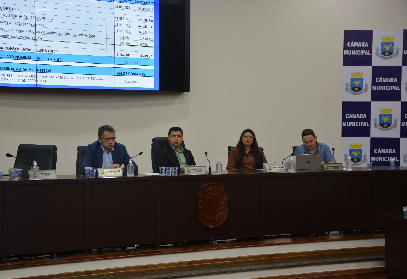  Secretaria de Finanças realiza audiência pública na Câmara para prestar contas em relação ao 3º quadrimestre do ano passado