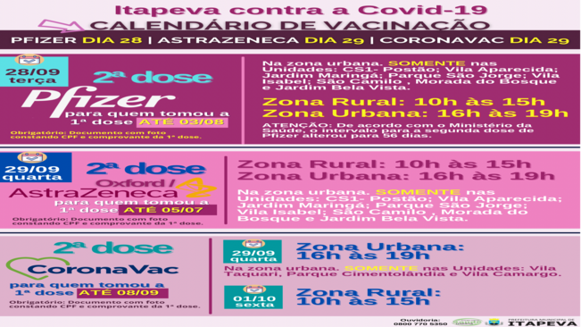 Calendário de vacinação da próxima semana: SEGUNDA DOSE de PFIZER, de ASTRAZENECA/OXFORD e de CORONAVAC