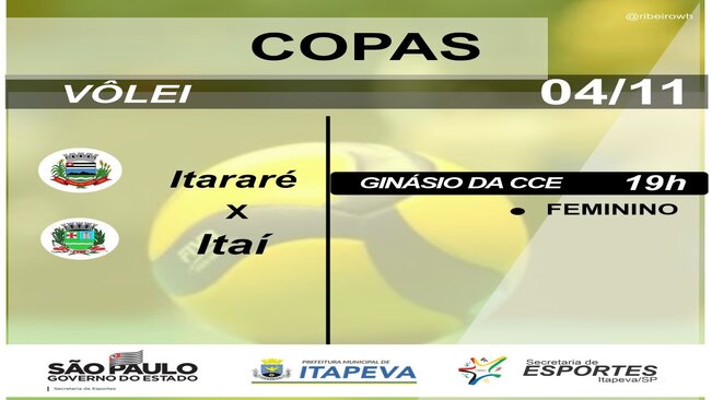 Partidas da Copa Sub-16 acontecem nesta quinta em dois ginásios de Itapeva