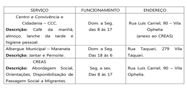 Prefeitura intensifica as ações de proteção social nos períodos de baixas temperaturas