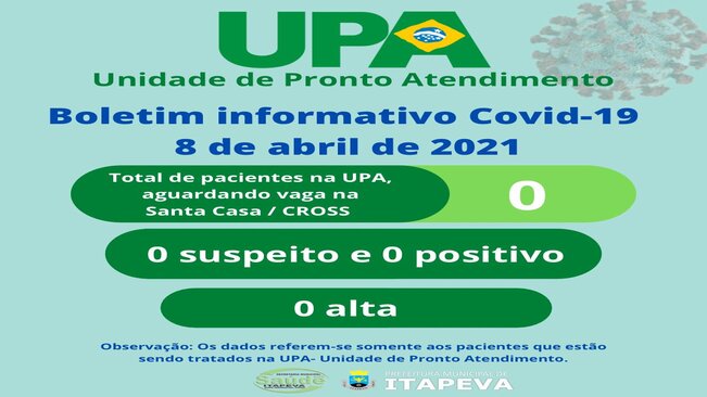 Nenhum paciente está internado na UPA