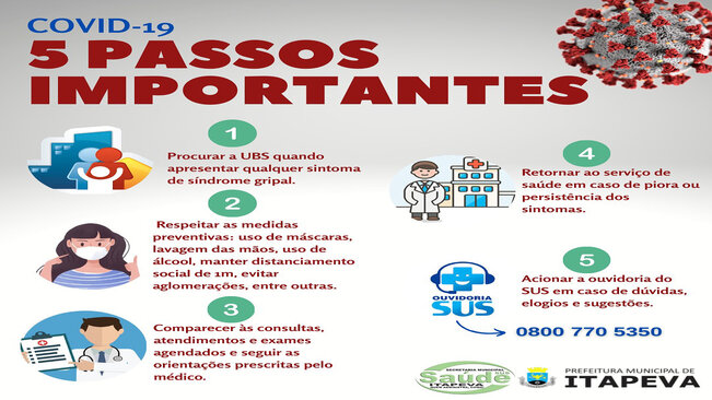 Covid-19: Cinco passos importantes para população