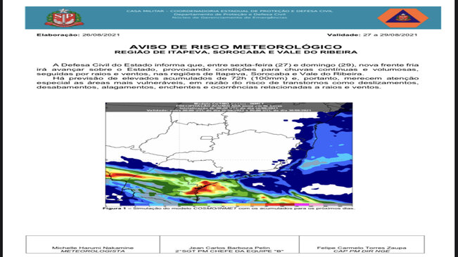 Defesa Civil do Estado alerta para ocorrência de nova frente fria nos dias 27 e 29 de agosto nas regiões de Itapeva, Sorocaba e Vale do Ribeira